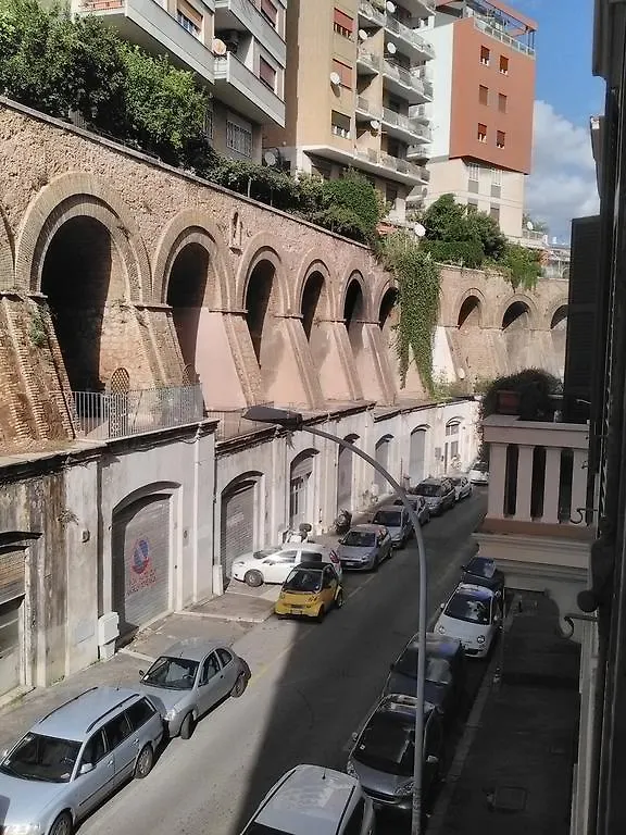 Rooms In Trastevere ローマ ゲストハウス